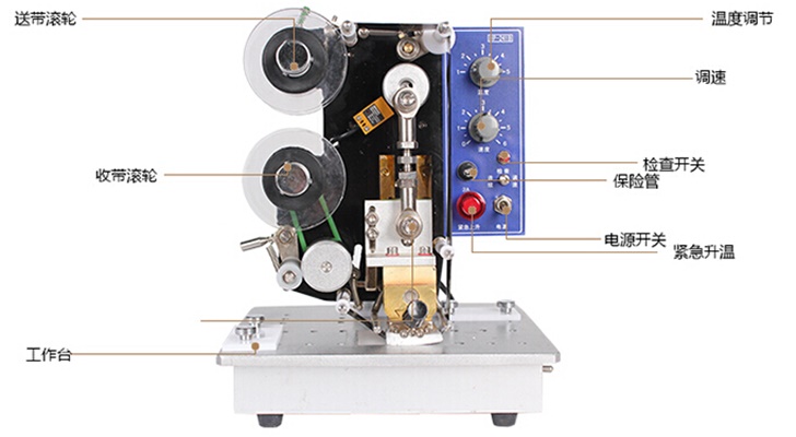 色帶打碼機(jī)結(jié)構(gòu)圖: